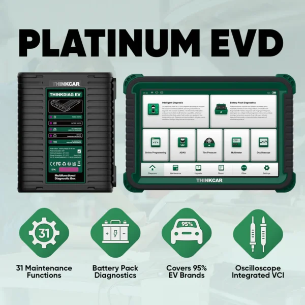Tesla Intelligent EV Electric Vehicle's ThinkDiag3 Diagnostic Tools EV Tesla Scanner - Image 2